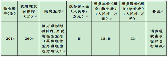 83475c604cad84de253a964af3ea615e QQ图片2019050609195啊.png